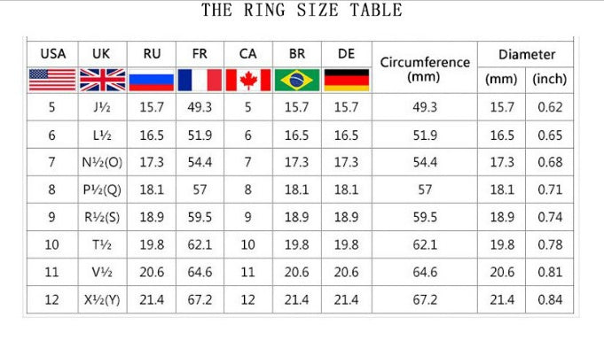 Ring size chart for USA, UK, RU, FR, CA, BR, DE with circumference and diameter measurements for jewellery zircon rings.