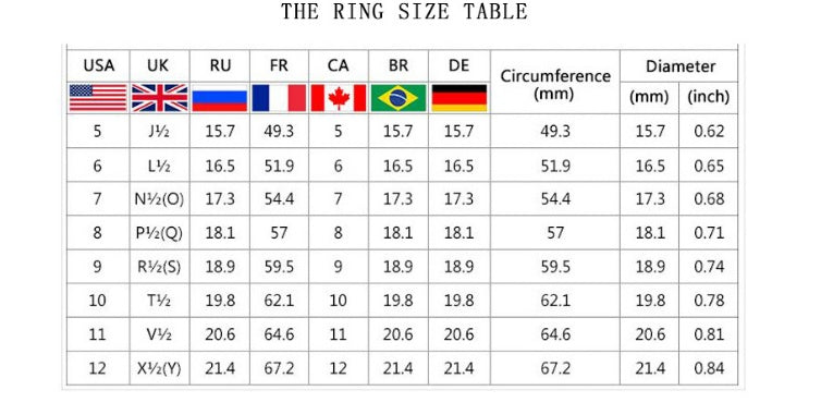 Life Rings Black Vintage Rings with intricate tree design size chart showing international sizes, circumferences, and diameters in mm and inches.